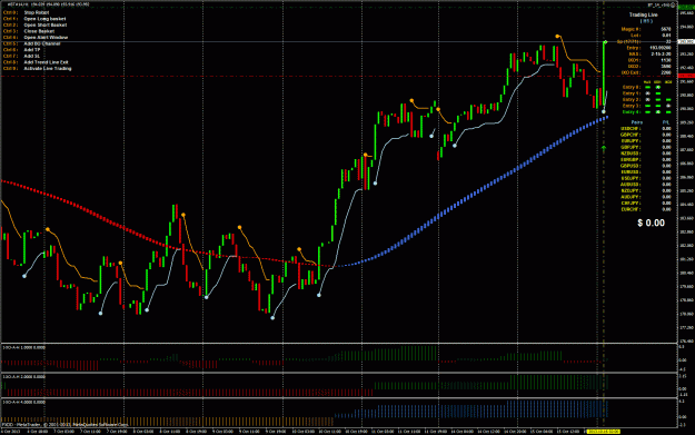 Click to Enlarge

Name: Buy Trade Opened 10-16---3-0.gif
Size: 55 KB
