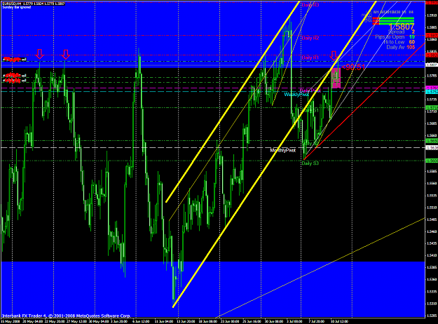 Click to Enlarge

Name: chart1726.PNG
Size: 87 KB