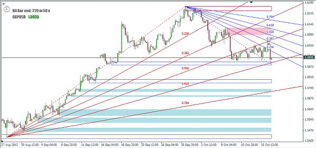 Click to Enlarge

Name: 2013-10-16_Cable in H4 Chart -  Double Fibo Fan.jpg
Size: 413 KB