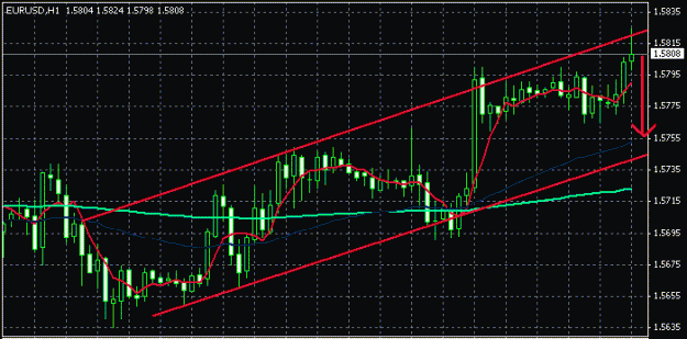 Click to Enlarge

Name: 4 hr trend.gif
Size: 14 KB