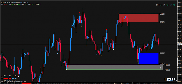 Click to Enlarge

Name: usdcaddaily.png
Size: 68 KB