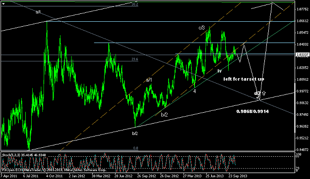 Click to Enlarge

Name: usdcaddaily.png
Size: 41 KB
