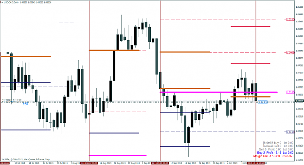 Click to Enlarge

Name: usdcaddaily.png
Size: 65 KB
