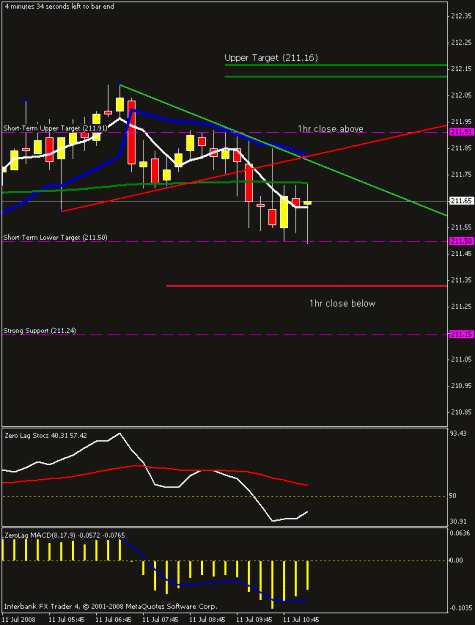 Click to Enlarge

Name: 15 min chart.gif
Size: 14 KB