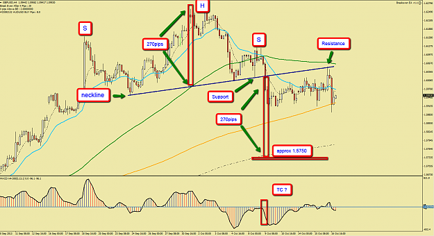 Click to Enlarge

Name: Pound_Example_Yvon_17_Oct_H_&_S.png
Size: 104 KB