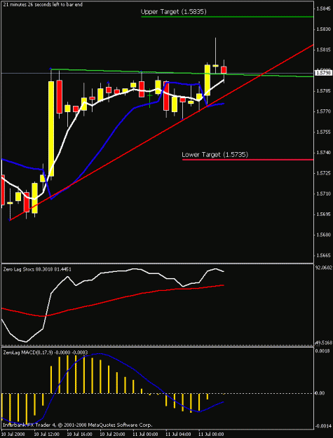 Click to Enlarge

Name: 1hr chart (eu).gif
Size: 14 KB