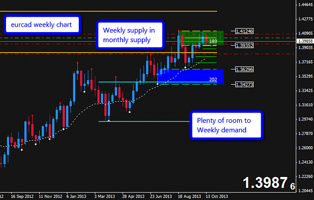 Click to Enlarge

Name: eurcad_weekly_17_oct.png
Size: 25 KB