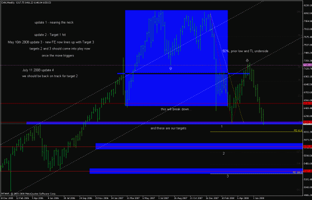 Click to Enlarge

Name: dax_080711_breakdown_of_ppz_weekly_update.gif
Size: 25 KB