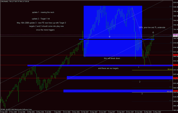Click to Enlarge

Name: dax_080516_weekly_update.gif
Size: 23 KB