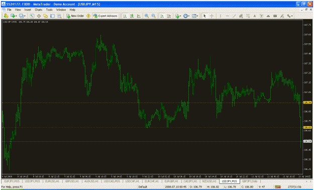 Click to Enlarge

Name: chart.gif
Size: 36 KB