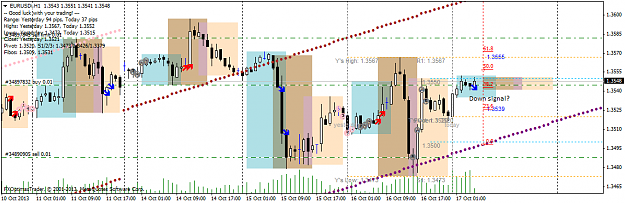 Click to Enlarge

Name: eurusdih1oct17a2013.png
Size: 60 KB