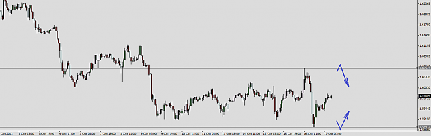 Click to Enlarge

Name: gbpusd-traderseeker.png
Size: 16 KB