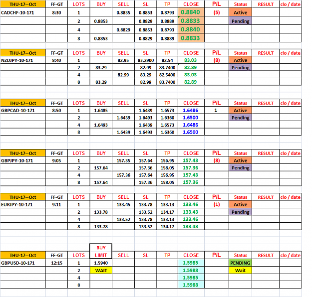 Click to Enlarge

Name: 17-G--ALL TRADES IN ONE LIST.png
Size: 72 KB
