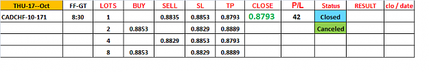 Click to Enlarge

Name: 17-h-CADCHF-clo-pro.png
Size: 11 KB