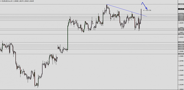 Click to Enlarge

Name: EURUSD TradeSeeker 17-10-2013-2.PNG
Size: 38 KB