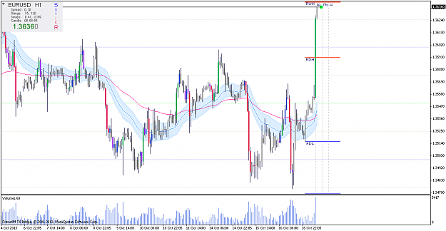 Click to Enlarge

Name: eurusd.armh1.png
Size: 28 KB