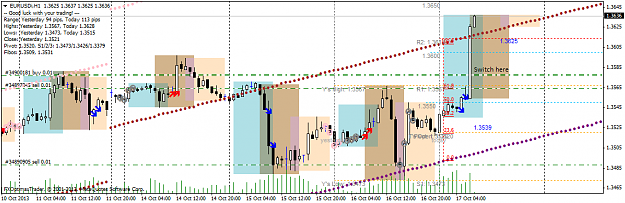 Click to Enlarge

Name: eurusdih1oct17c2013.png
Size: 61 KB