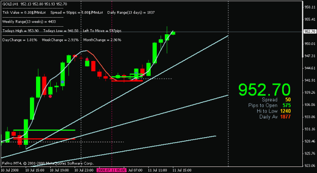 Click to Enlarge

Name: gold.gif
Size: 14 KB