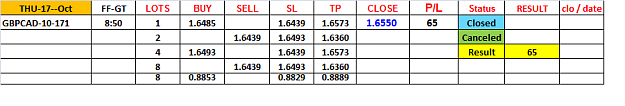 Click to Enlarge

Name: 17-i---gbpcad clo prof.png
Size: 12 KB