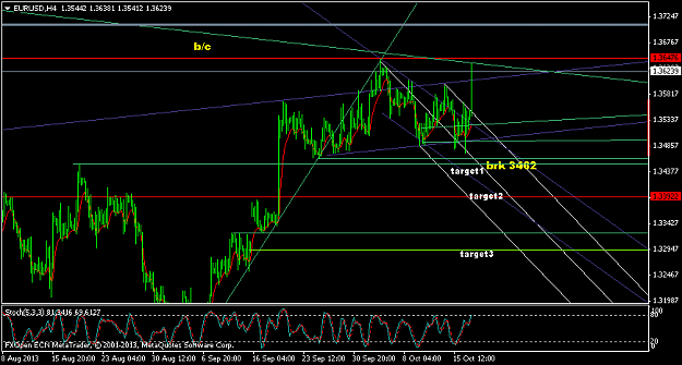 Click to Enlarge

Name: eurusdh4.png
Size: 35 KB
