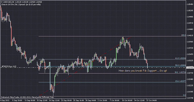 Click to Enlarge

Name: usdcadh4.png
Size: 38 KB