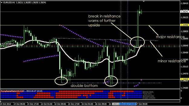 Click to Enlarge

Name: Symphonie Signal 744.jpg
Size: 151 KB