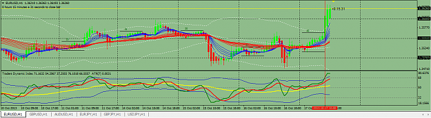Click to Enlarge

Name: EURUSD-h1-test.PNG
Size: 38 KB
