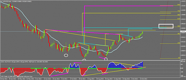 Click to Enlarge

Name: audusddaily.png
Size: 47 KB