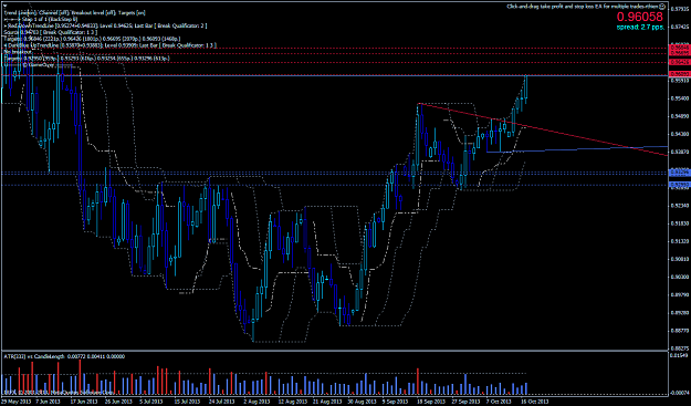 Click to Enlarge

Name: audusddaily.png
Size: 73 KB