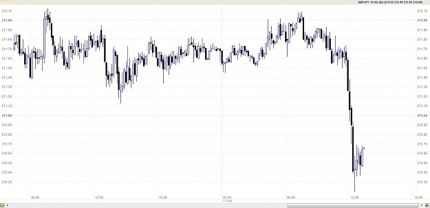 Click to Enlarge

Name: gbpjpy.jpg
Size: 90 KB