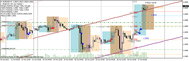 Click to Enlarge

Name: eurusdih1oct17d2013.png
Size: 61 KB