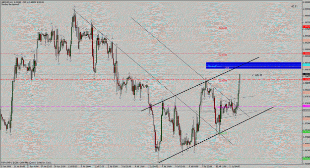Click to Enlarge

Name: cable_1hr_target110708.gif
Size: 33 KB