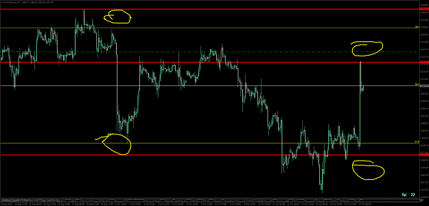 Click to Enlarge

Name: xauusd.armh1.png
Size: 54 KB