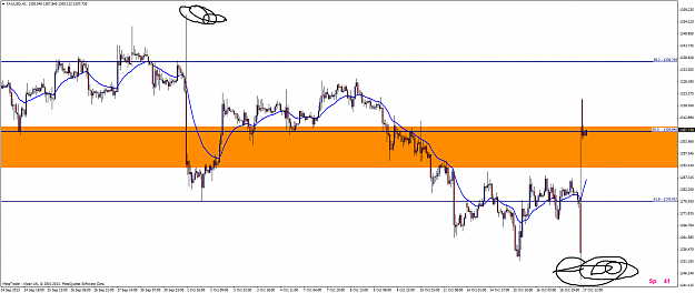 Click to Enlarge

Name: xauusdh1.png
Size: 50 KB