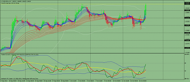 Click to Enlarge

Name: eurusdmh4.png
Size: 76 KB