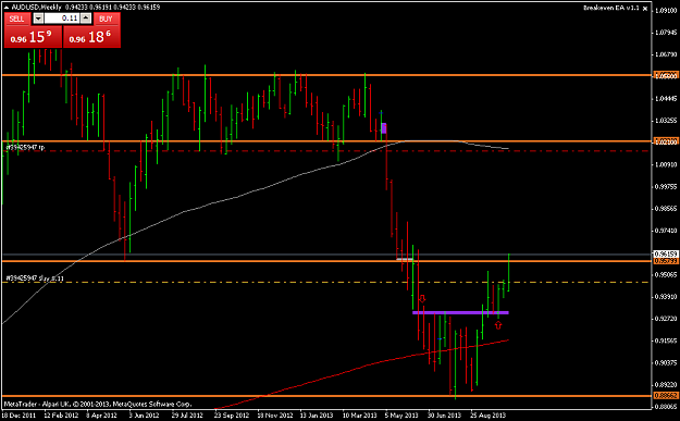 Click to Enlarge

Name: audusd 17.10.13 weekly.png
Size: 40 KB