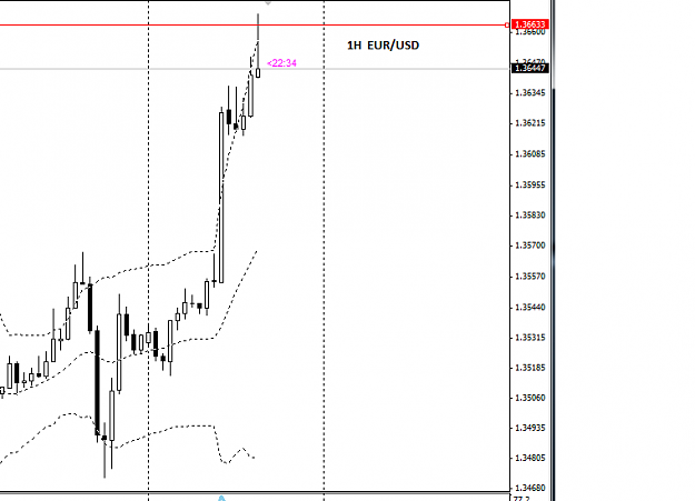 Click to Enlarge

Name: EURUSD_1H_17_OCT_1.png
Size: 21 KB