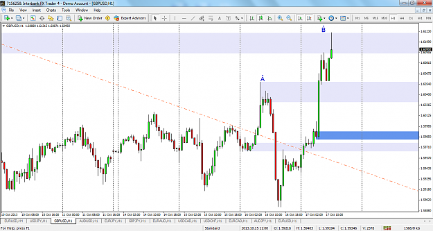 Click to Enlarge

Name: gbpusd h1 z in.png
Size: 94 KB