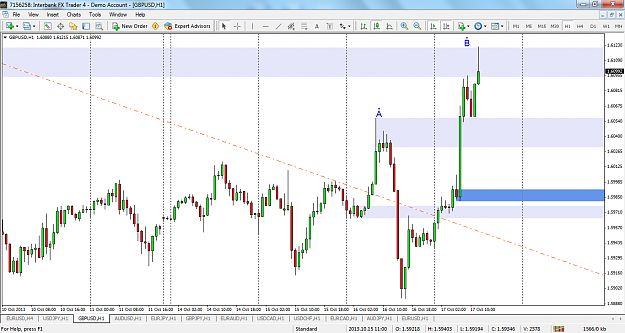 Click to Enlarge

Name: gbpusd h1 z in.png
Size: 94 KB