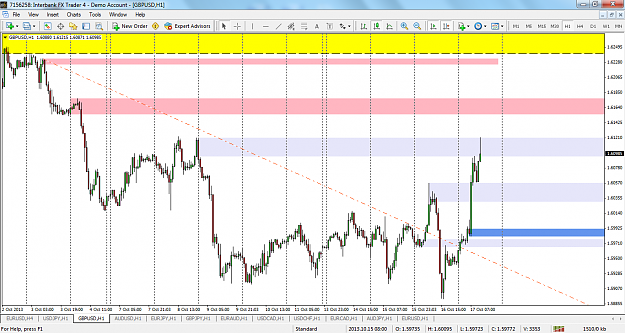 Click to Enlarge

Name: gbpusd h1 z out.png
Size: 101 KB
