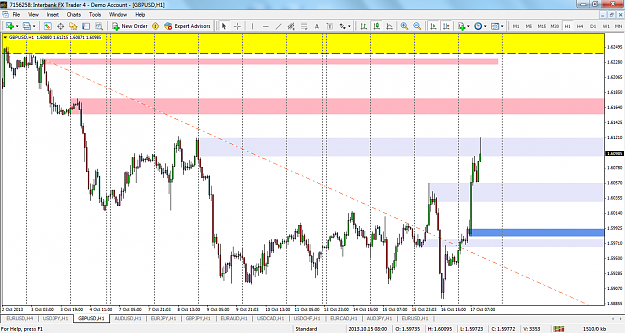 Click to Enlarge

Name: gbpusd h1 z out.png
Size: 101 KB