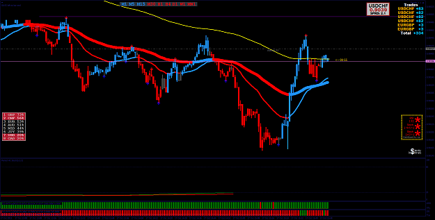 Click to Enlarge

Name: eurnzd day.png
Size: 75 KB