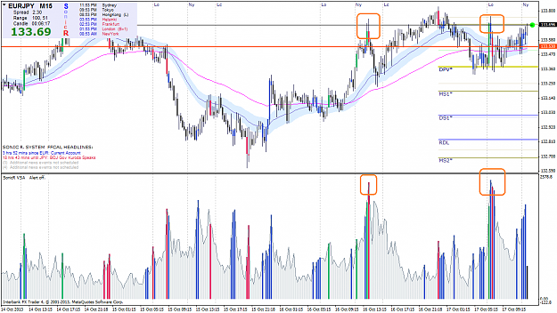 Click to Enlarge

Name: eurjpym15.png
Size: 61 KB