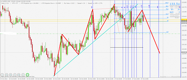 Click to Enlarge

Name: eurjpym30.png
Size: 64 KB