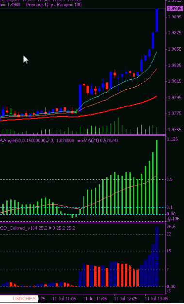 Click to Enlarge

Name: 20080711 gbpusd.gif
Size: 11 KB