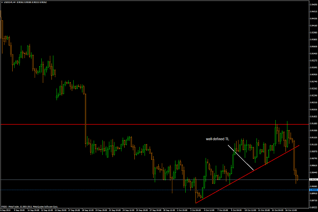 Click to Enlarge

Name: usdchfh41017j16.png
Size: 51 KB