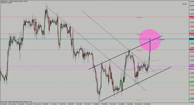 Click to Enlarge

Name: cable_1hr_targethit110708.gif
Size: 34 KB