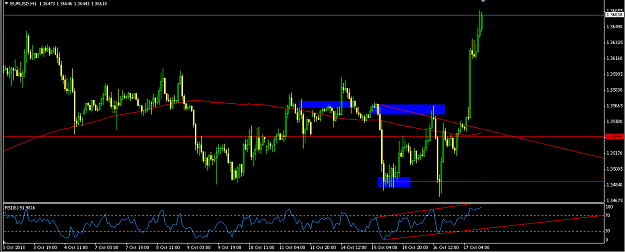 Click to Enlarge

Name: EURUSD Divergence.png
Size: 17 KB