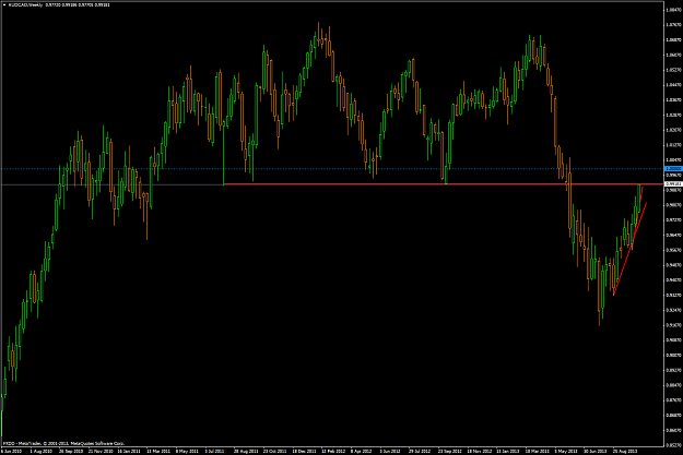 Click to Enlarge

Name: audcadweekly1017j16.png
Size: 64 KB