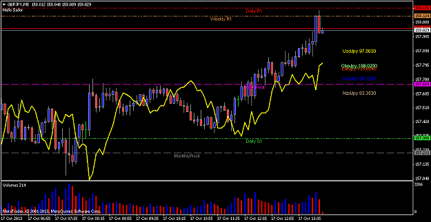 Click to Enlarge

Name: gbpjpym5.png
Size: 36 KB